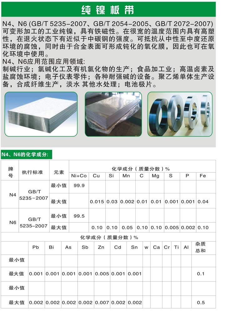 純鎳板帶數據1.jpg