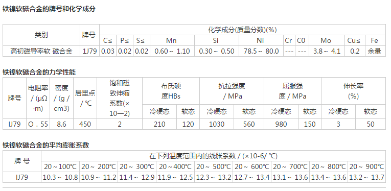 1J79.jpg 1J79.jpg